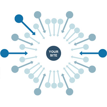liens sponsorises tunisie